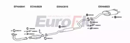 Система выпуска ОГ EuroFlo HACIV16 1029B